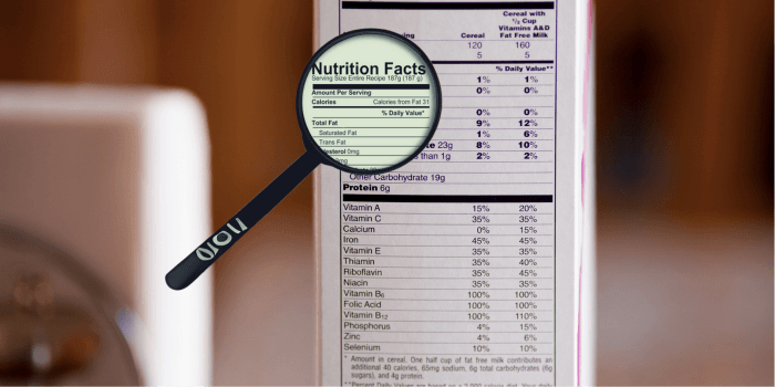 How to Read Nutrition Labels and Make Smarter Choices