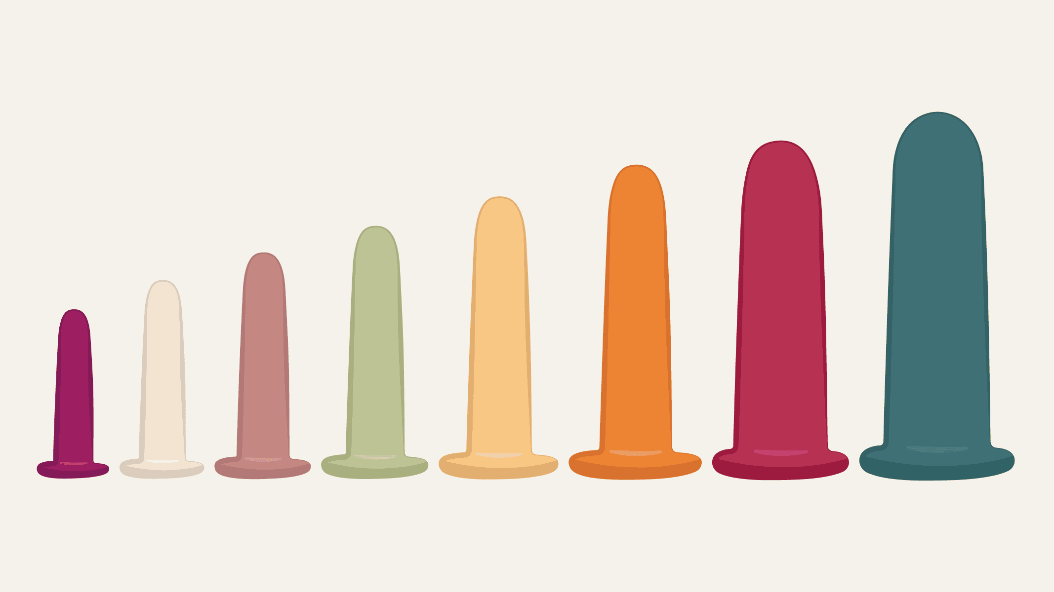 Introduction to Dilators