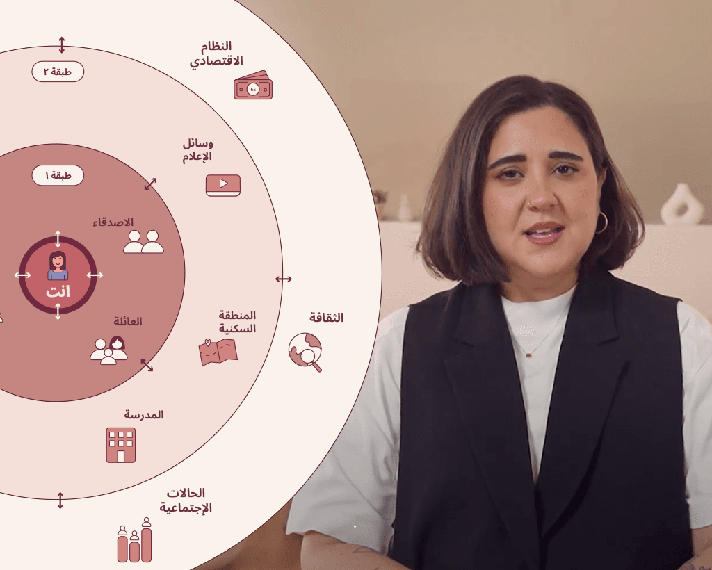 Your Sexual Misconceptions